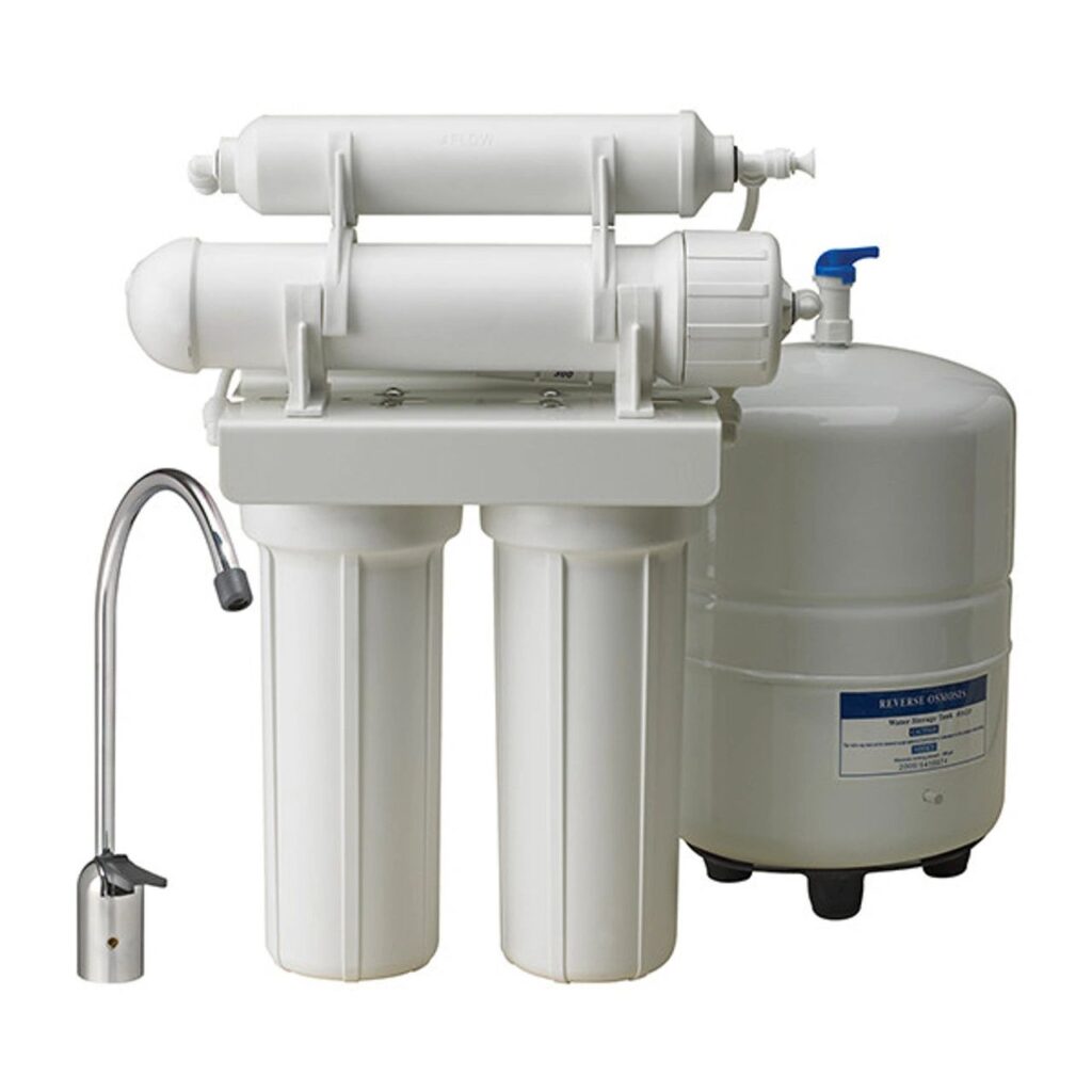What Is RO Water? A Simple Guide to Reverse Osmosis
